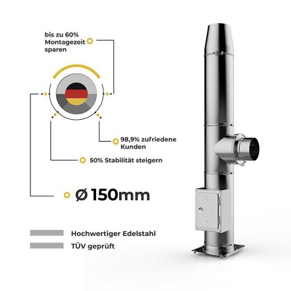 edelstahlschornstein