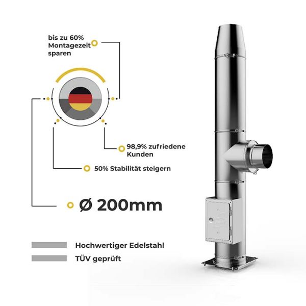 Ø 200mm Doppelwandige Bausatz mit Twist-Lock System 2,2m bis 12,2m Edelstahlkamin/Edelstahlschornstein