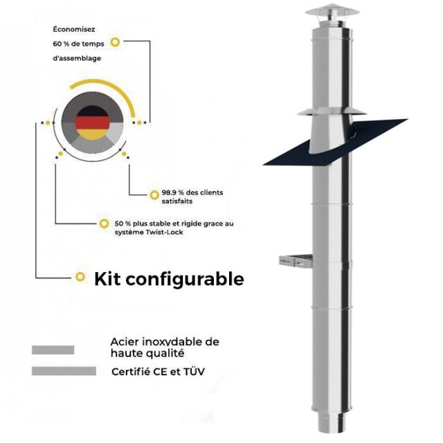 Kits conduit de cheminée (près du mur) 3m jusqu'à 5m - tous les diametres