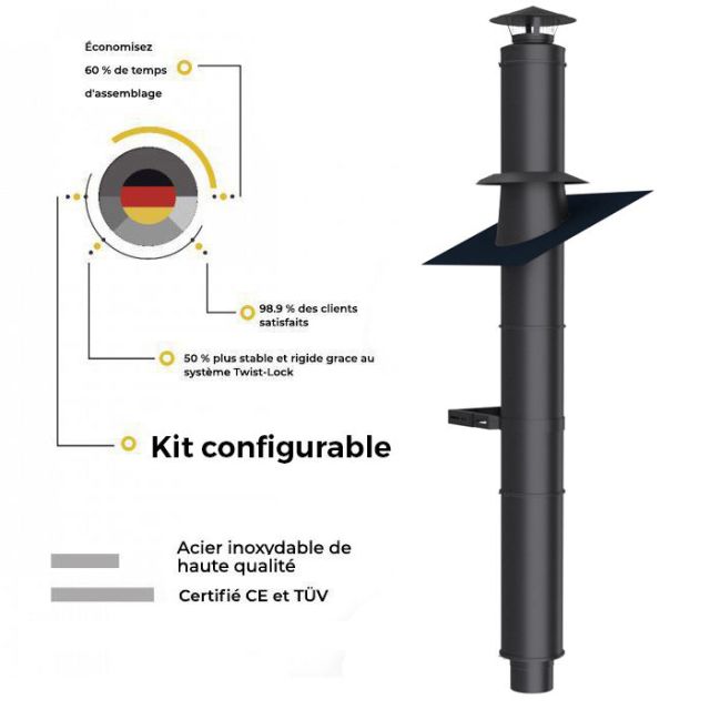 Kits conduit de cheminée double paroi intérieur noir mat 