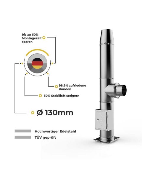 Ø 130mm Doppelwandige Bausatz mit Twist-Lock System 2,2m bis 12,2m Edelstahlkamin/Edelstahlschornstein