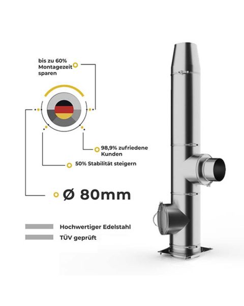 Ø80mm 2,2m bis 12,2m Doppelwandige Bausatz Edelstahlkamin/Edelstahlschornstein  