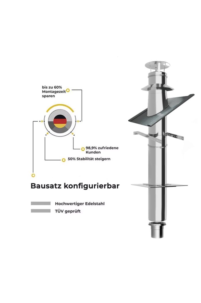 Edelstahlkamin / Edelstahlschornstein Bausatz Innenmontage an der Wand doppelwandig mit Twist-Lock System