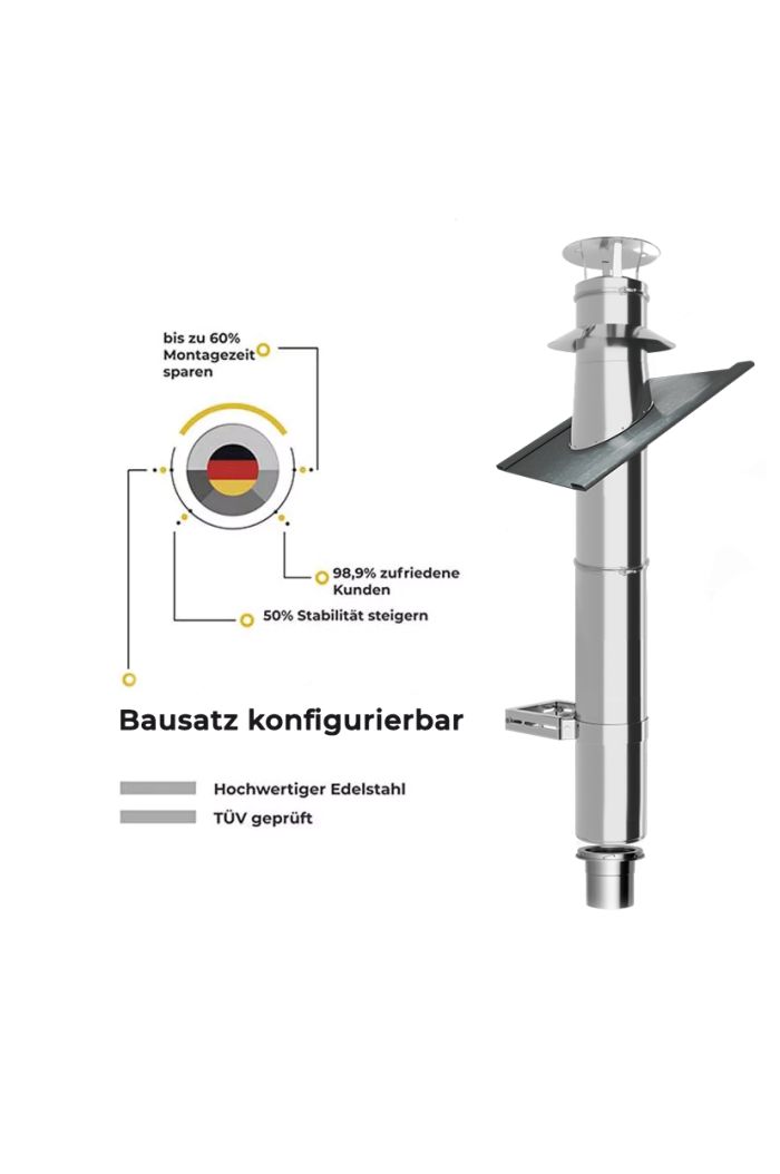 Edelstahlkamin / Edelstahlschornstein Bausatz Innenmontage an der Wand doppelwandig mit Twist-Lock System