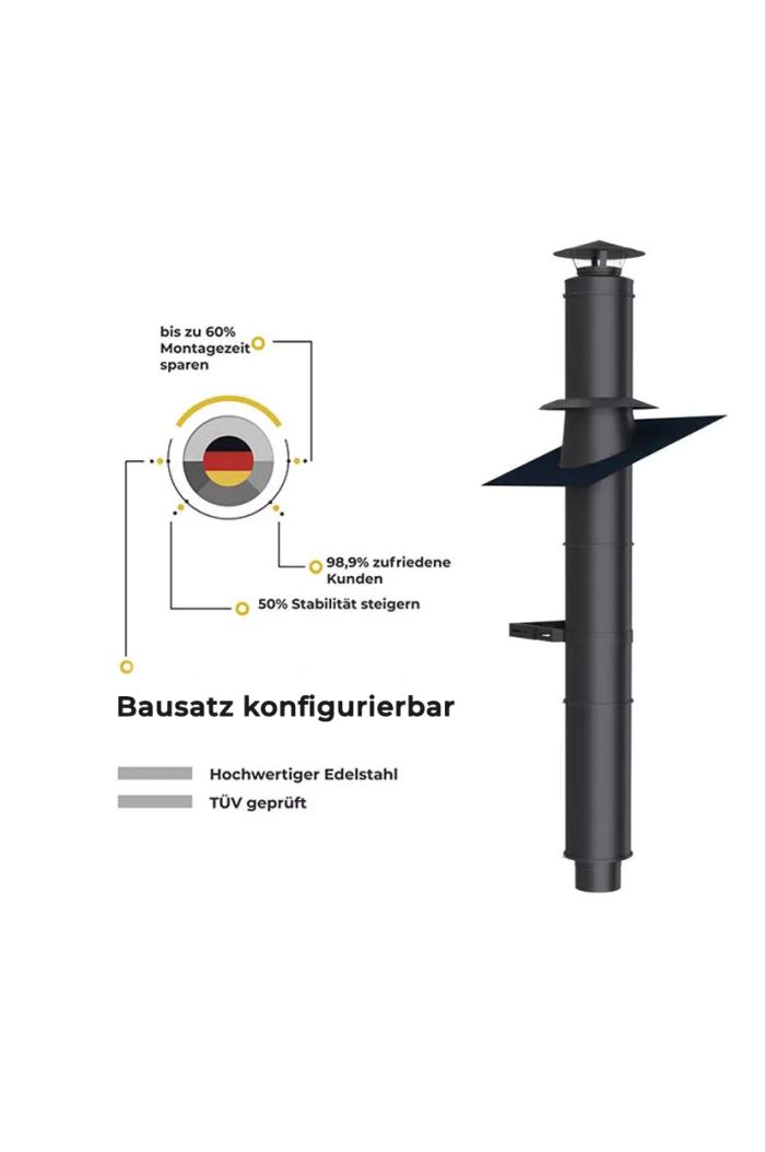 Edelstahlschornstein Bausatz Innenmontage matt schwarz