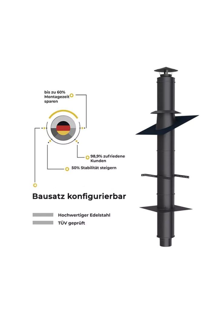 Edelstahlschornstein Bausätze 2m-3m-4m doppelwandig schwarz matt Ø 80-100-130-150-180-200 MM
