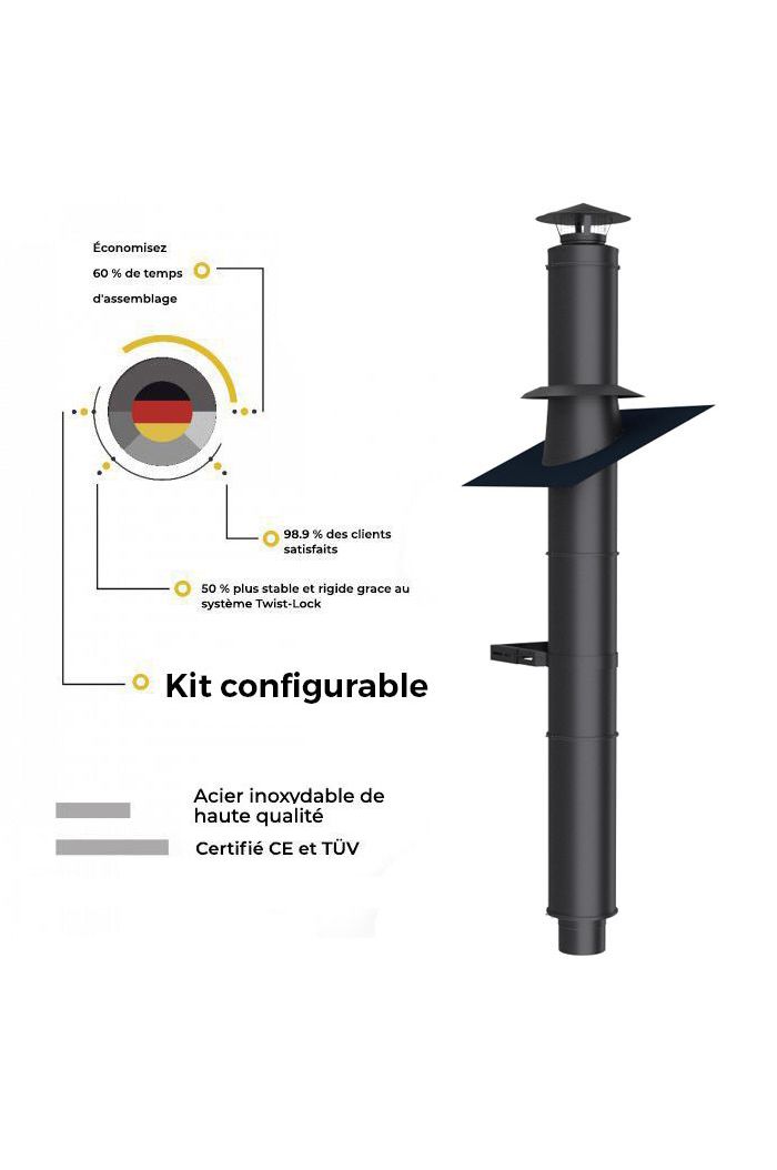 Kits conduit de cheminée double paroi intérieur noir mat 
