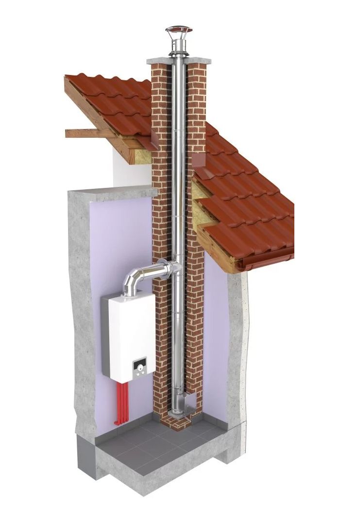 Schornsteinsanierung Einwandig 130mm