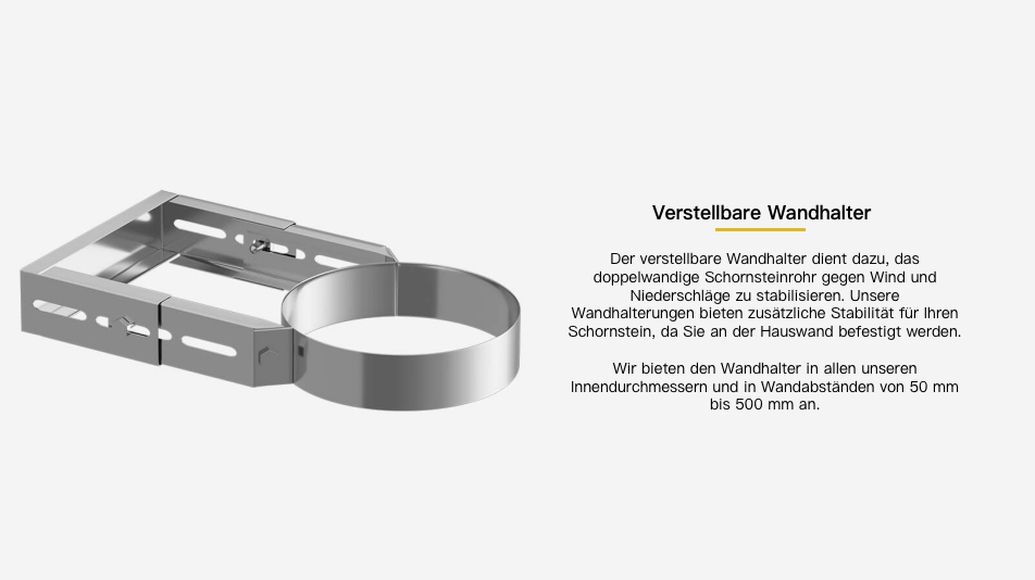 Verstellbare Wandhalter