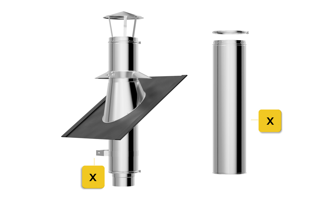 Contenu du kit intérieur (près du mur)